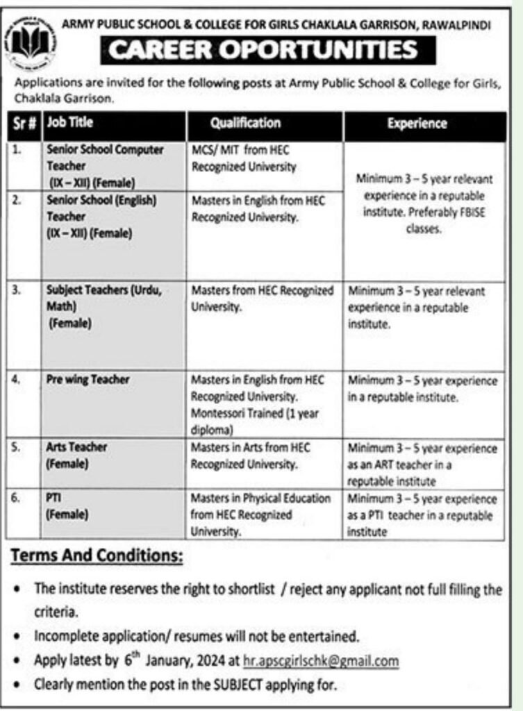 Army Public School and College for Girls Jobs 2025 – Apply Now