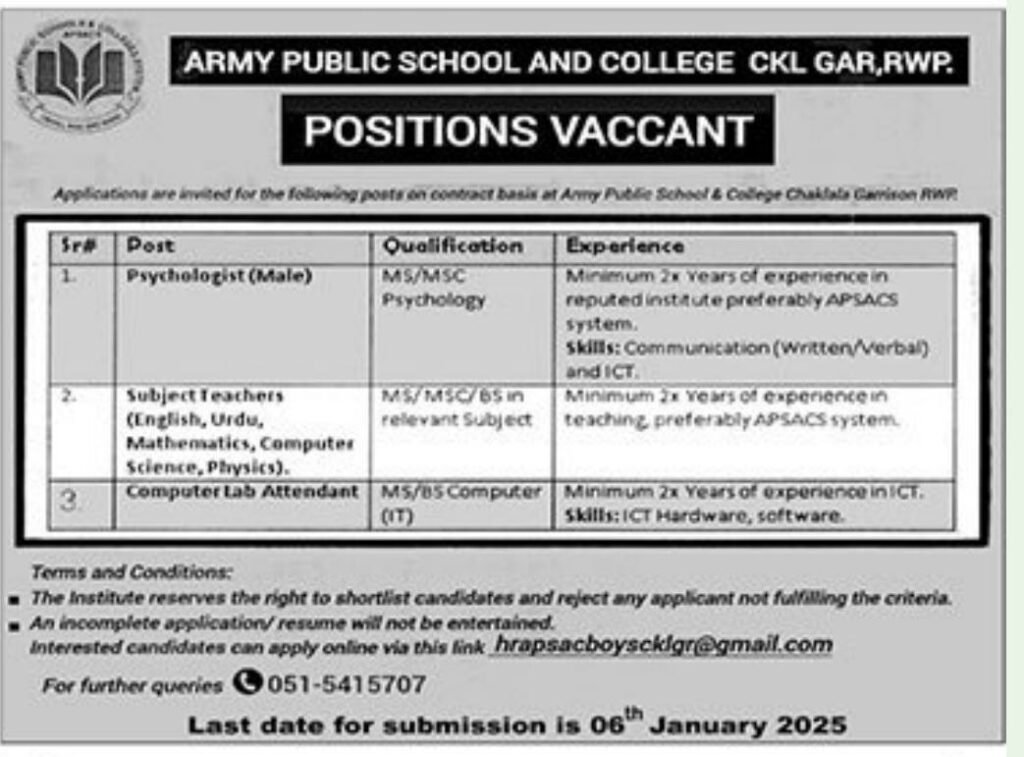 Army Public School and College for Girls Jobs 2025 – Apply Now