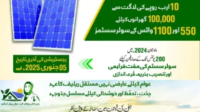 CM Punjab Free Solar Panel Scheme: Online Registration at cmsolarscheme.punjab.gov.pk