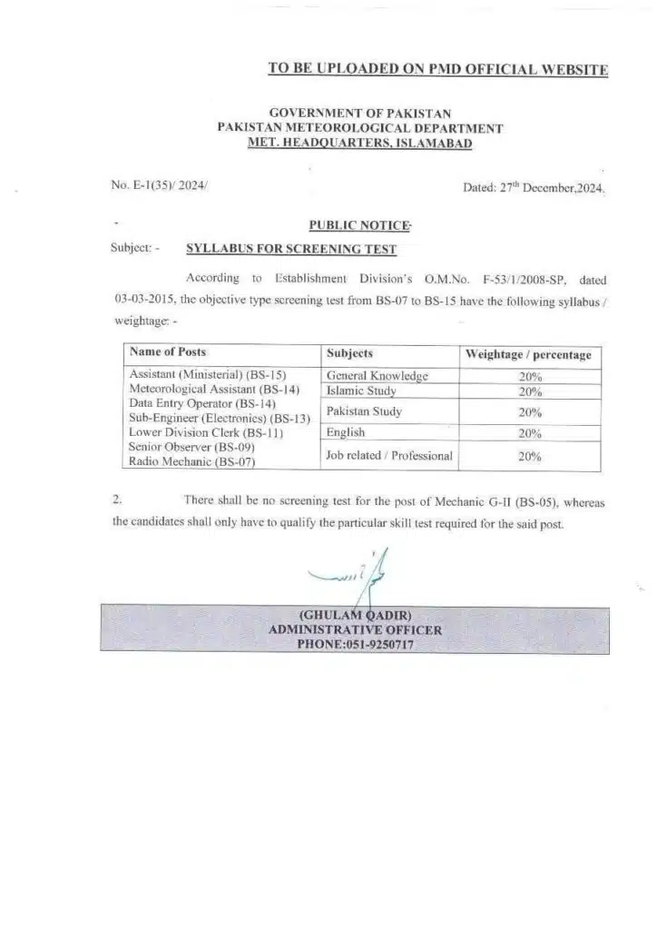 Syllabus for Screening Test Announced by Pakistan Meteorological Department (PMD)