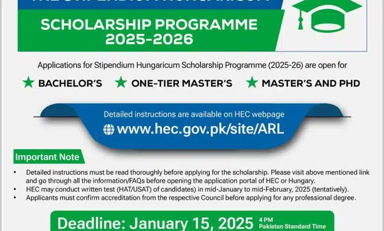 Stipendium Hungaricum Scholarship Programme 2025-2026 | Study in Hungary