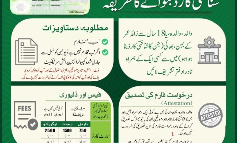 How to Apply for Your First National Identity Card (NIC) in Pakistan