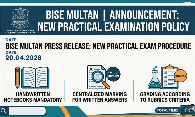 BISE Multan Practical Exam Reforms